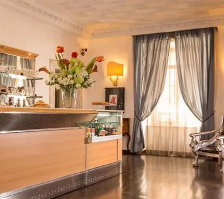 Отель Nizza Рим