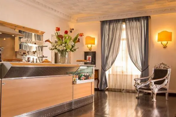 Hotel Nizza Roma