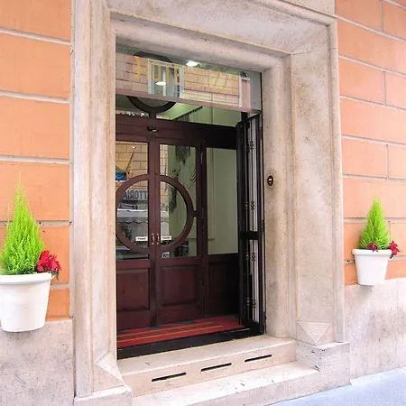 Nizza Hotel Rzym